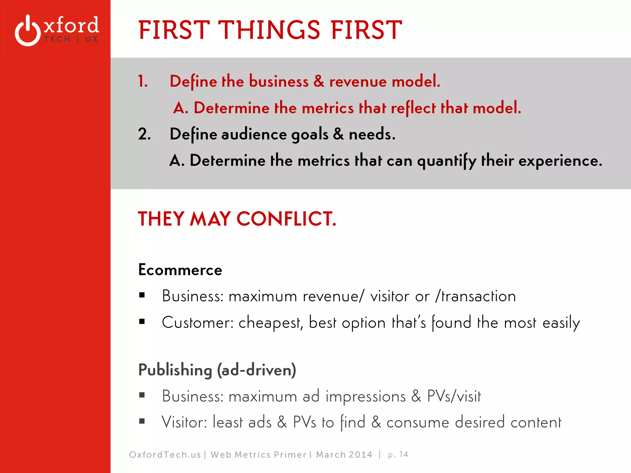 Lean Startup = Good UCD / UX 
MEASURE 
LEARN 
IDEA/ BUILD 
OxfordTech.us | GA: Web Metrics l August 2014 
 