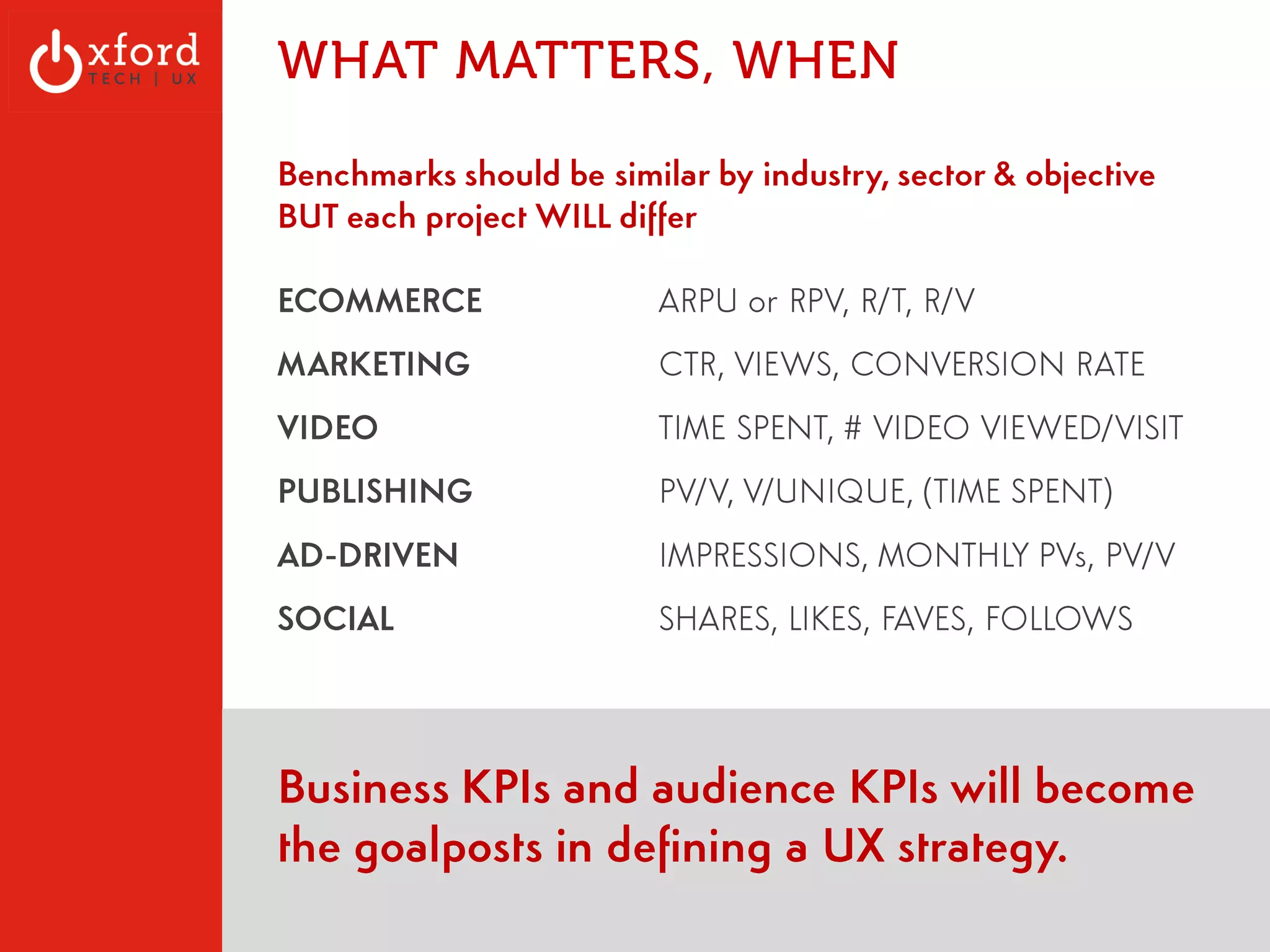 Validation & Benchmarks: Scary but Critical 
OxfordTech.us | GA: Web Metrics l August 2014 
 