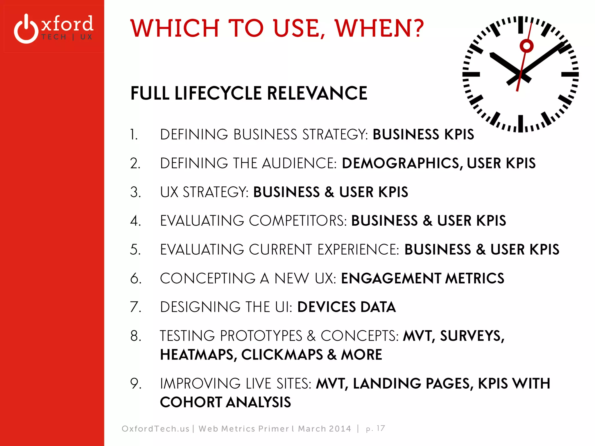 Clients 
OxfordTech.us | GA: Web Metrics l August 2014 
 