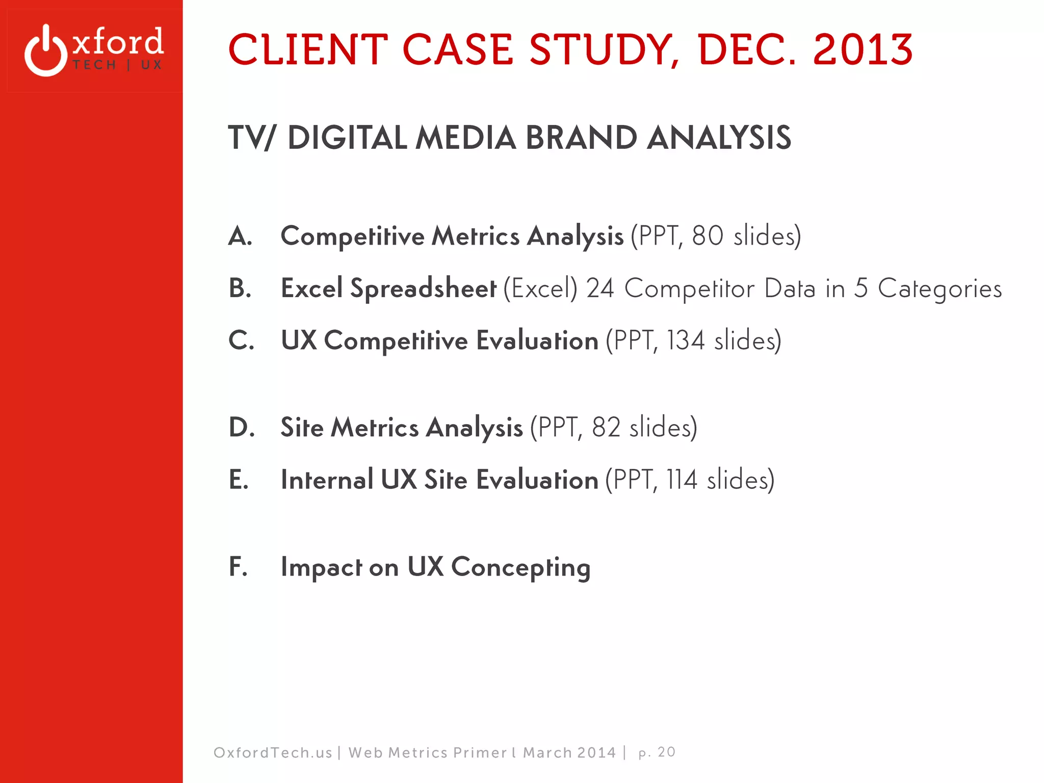 UXies: Data Driven Judging 
OxfordTech.us | GA: Web Metrics l August 2014 
UXAWARDS.ORG 
 