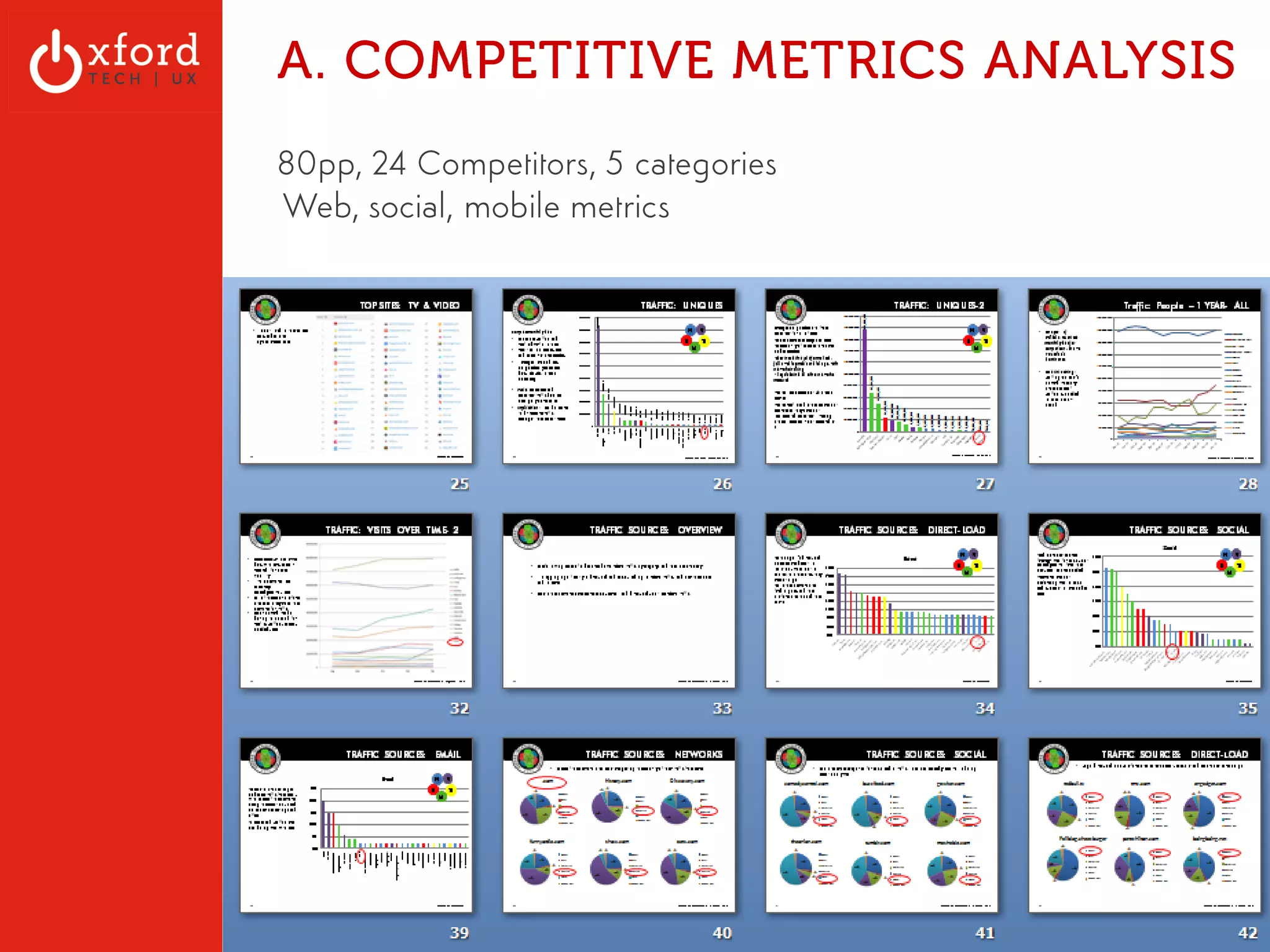 Be a Competent UX Generalist 
OxfordTech.us | GA: Web Metrics l August 2014 
http://lawyerkm.com/wp-content/uploads/2008/09/swiss_army_knife1.jpg 
Metrics 
UX 
 