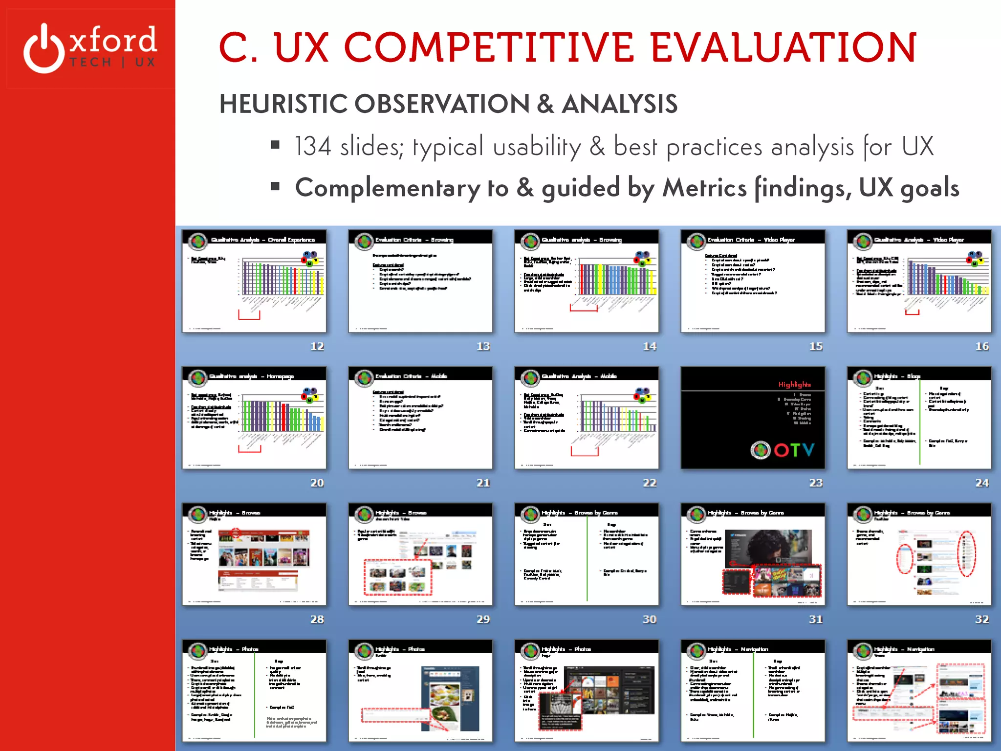 Summary - Public Web Metrics 
TRAFFIC- MARKETING 
▪ Uniques 
▪ Visits 
▪ % from Search -Paid vs. Organic, 
Top Referring Terms 
▪ % from Social 
▪ % direct-load 
▪ Top Referring Domains 
▪ Bounce Rate (1 page/ visit) 
! 
AUDIENCE - EVERYONE 
▪ Demographics- Age, Income, 
Gender, Education, Location, 
Ethnicity, Marital Status, Kids 
OxfordTech.us | GA: Web Metrics l August 2014 
ENGAGEMENT- UX 
▪ Visits/ Unique 
▪ Page Views (PV) 
▪ PVs/Visit, PVs/ Unique 
▪ Time Spent 
▪ Bounce Rate (1 page/ visit) 
▪ Top Entry / Exit Pages 
▪ Top Sub-Sites/ Sections 
! 
PLATFORM- DESIGN 
▪ % Mobile 
▪ Display size & resolution - desktop 
& mobile 
▪ OS, Device, Web Speed 
! 
! 
 