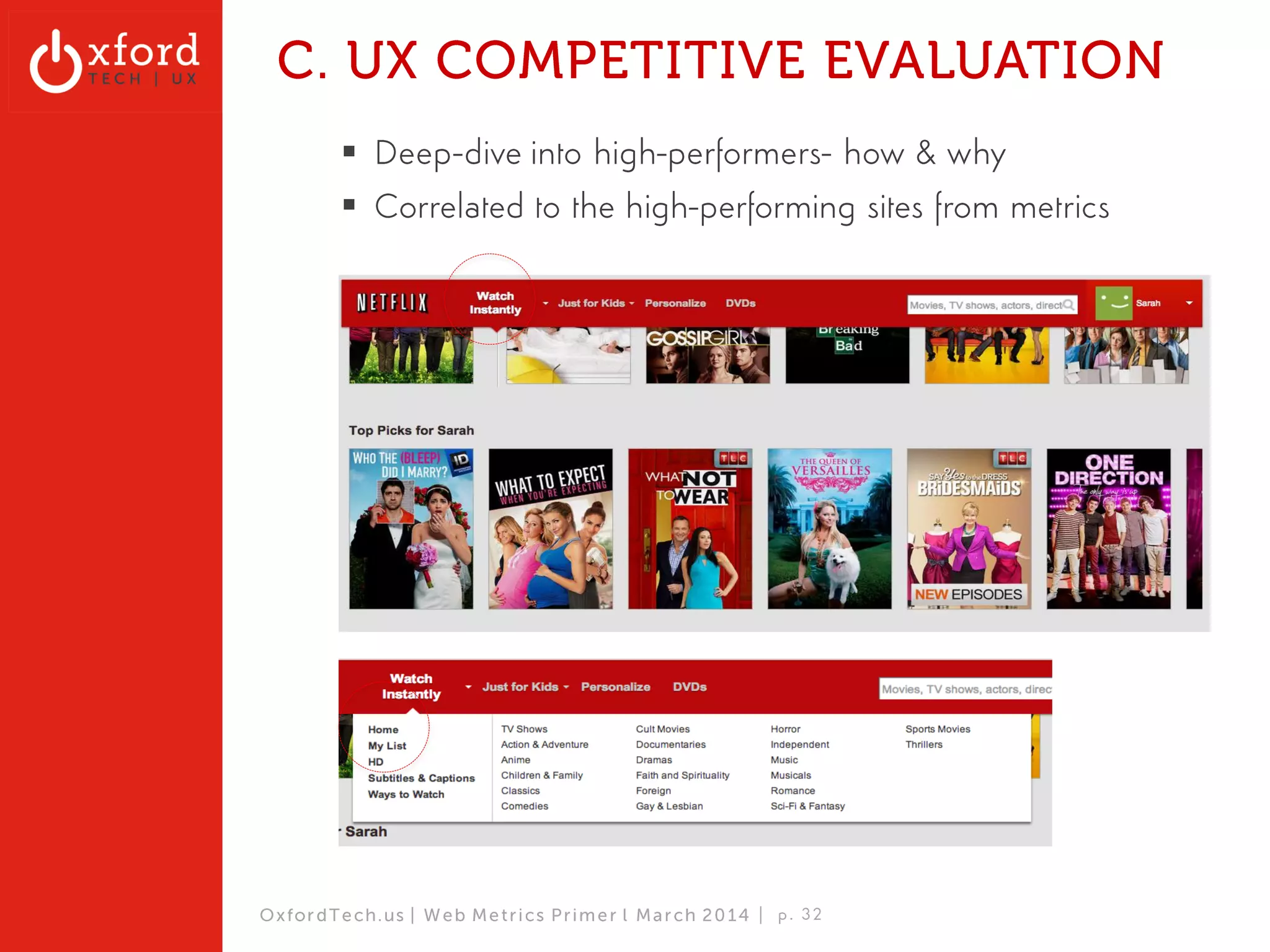 Questions? 
TRAFFIC- MARKETING 
▪ Uniques 
▪ Visits 
▪ % from Search -Paid vs. Organic, 
Top Referring Terms 
▪ % from Social 
▪ % direct-load 
▪ Top Referring Domains 
▪ Bounce Rate (1 page/ visit) 
! 
AUDIENCE - EVERYONE 
▪ Demographics- Age, Income, 
Gender, Education, Location, 
Ethnicity, Marital Status, Kids 
OxfordTech.us | GA: Web Metrics l August 2014 
ENGAGEMENT- UX 
▪ Visits/ Unique 
▪ Page Views (PV) 
▪ PVs/Visit, PVs/ Unique 
▪ Time Spent 
▪ Bounce Rate (1 page/ visit) 
▪ Top Entry / Exit Pages 
▪ Top Sub-Sites/ Sections 
! 
PLATFORM- DESIGN 
▪ % Mobile 
▪ Display size & resolution - desktop 
& mobile 
▪ OS, Device, Web Speed 
! 
! 
 