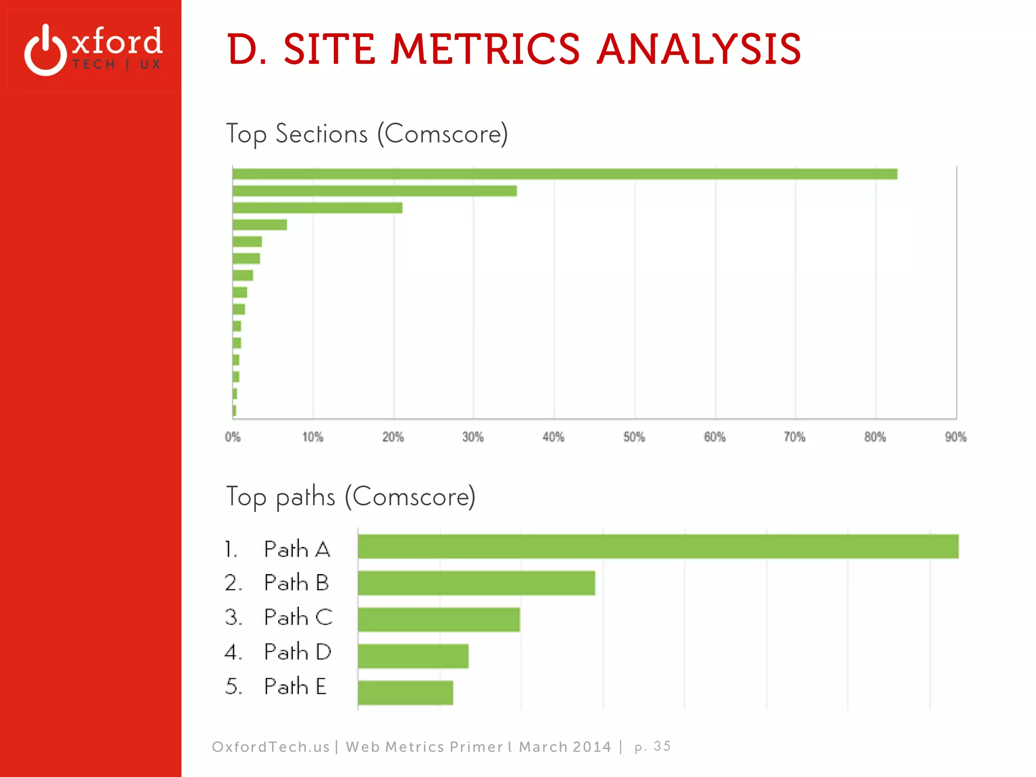 CACSAES VSETNUTUDRYES 
 