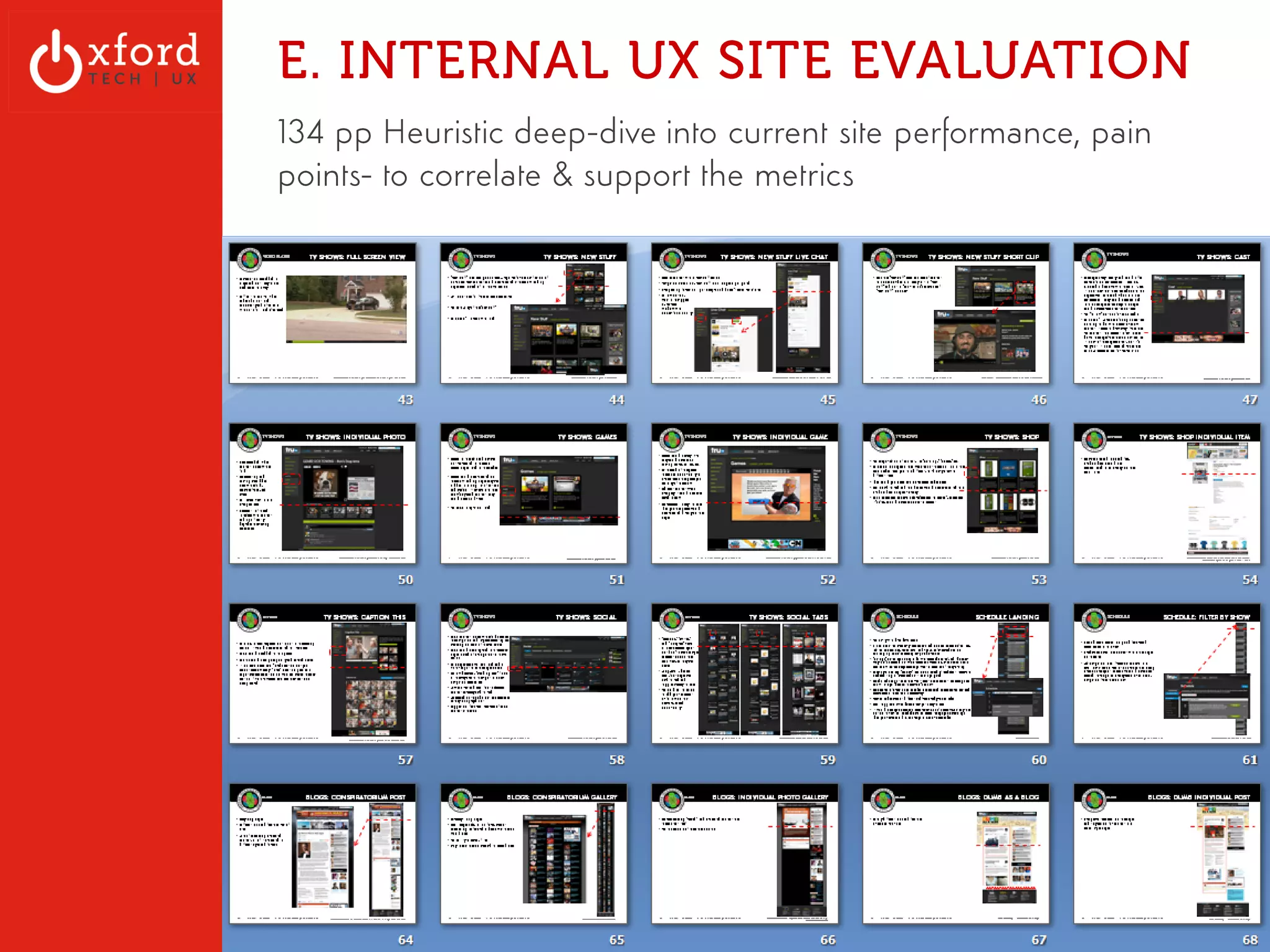 1. 
CASVENTURES 
KPIS + GOALS 
 