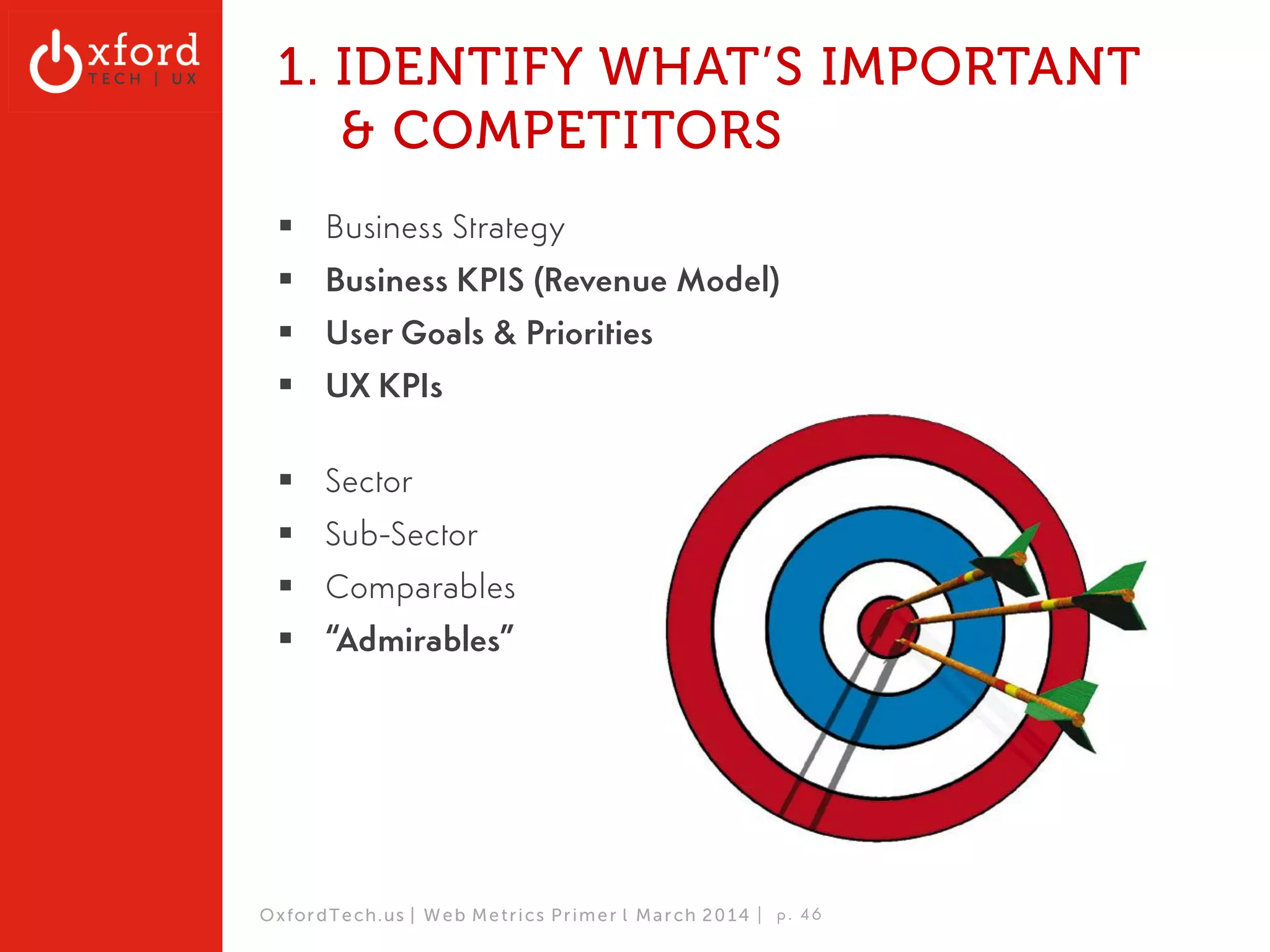 2-3. 
CASVENTURES 
COMPETITOR 
METRICS ANALYSIS-DATA 
+ CHARTS 
 