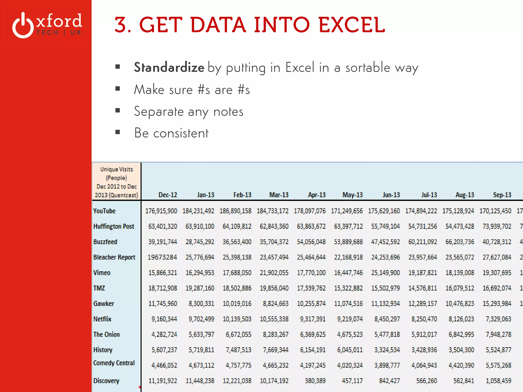 Competitive Metrics Analysis 
OxfordTech.us | GA: Web Metrics l August 2014 
 