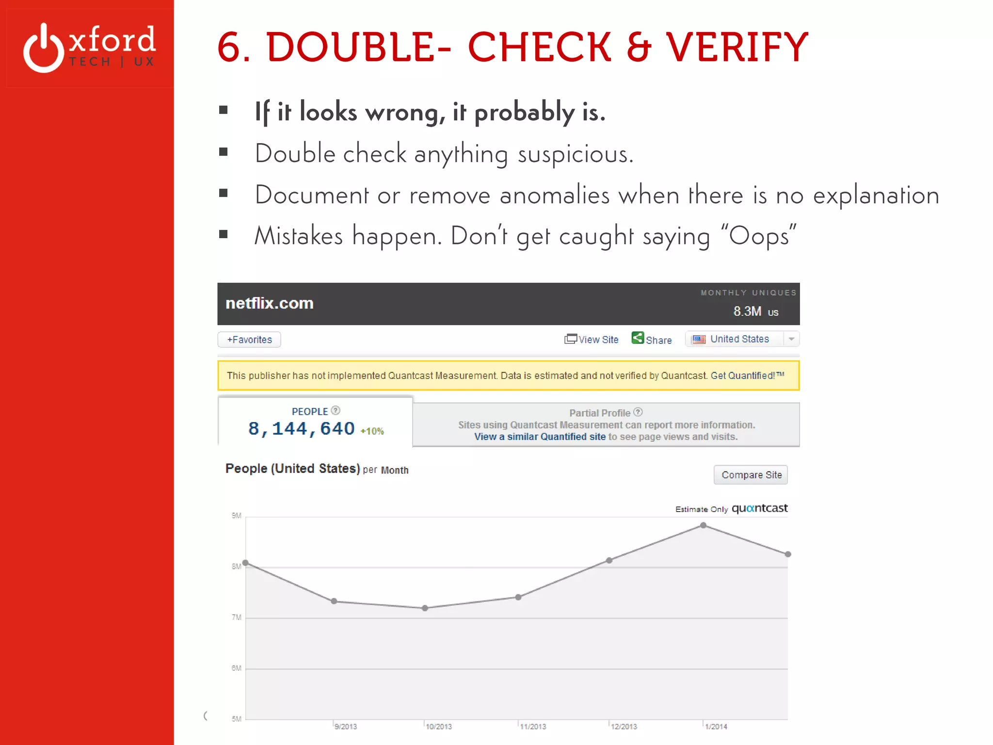 Pageviews vs. Time Spent 
OxfordTech.us | GA: Web Metrics l August 2014 
 