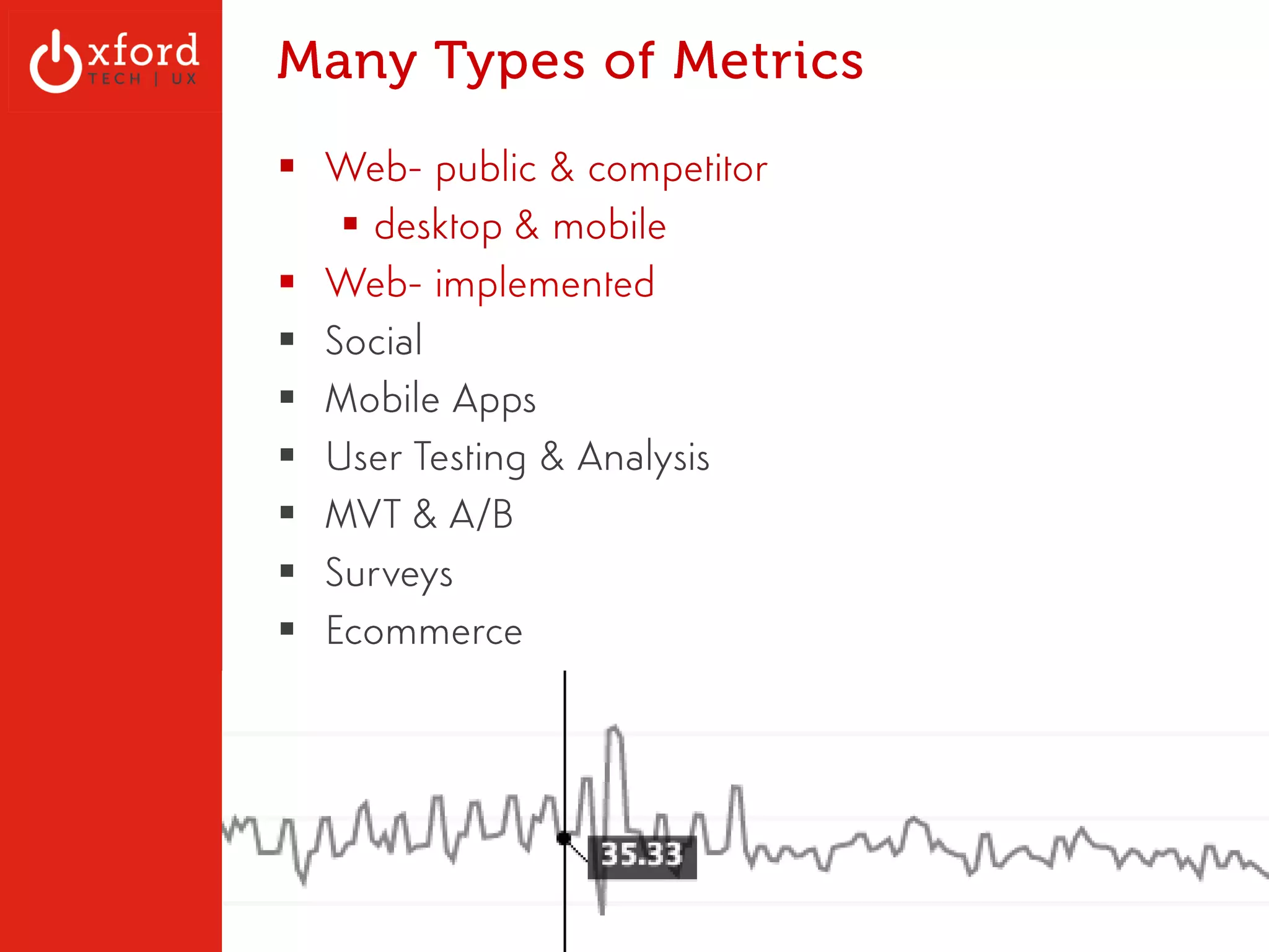 Today 
PART 1: OVERVIEW & CASE STUDY 1.5 HOURS 
▪ CONTEXT & METRICS OVERVIEW 
▪ PROCESS & IN-DEPTH CASE STUDY EXAMPLE (11 STEPS) 
▪ TOP 10 NEWBIE MISTAKES 
▪ SUMMARY & Q+A 
! 
BREAK 
! 
PART 2: WORKSHOP! 
▪ DATA VIZ CHOICES 
▪ DEFINE YOUR KPIS 
▪ RESEARCH & GRAPH DATA OF COMPETITORS 
POSSIBLE 2nd BREAK 
! 
▪ ANALYZE RESULTS & SHARE 
▪ IF TIME - KPI-FOCUSED COMPETITIVE ANALYSIS 
▪ RESOURCES 
OxfordTech.us | GA: Web Metrics l August 2014 
 