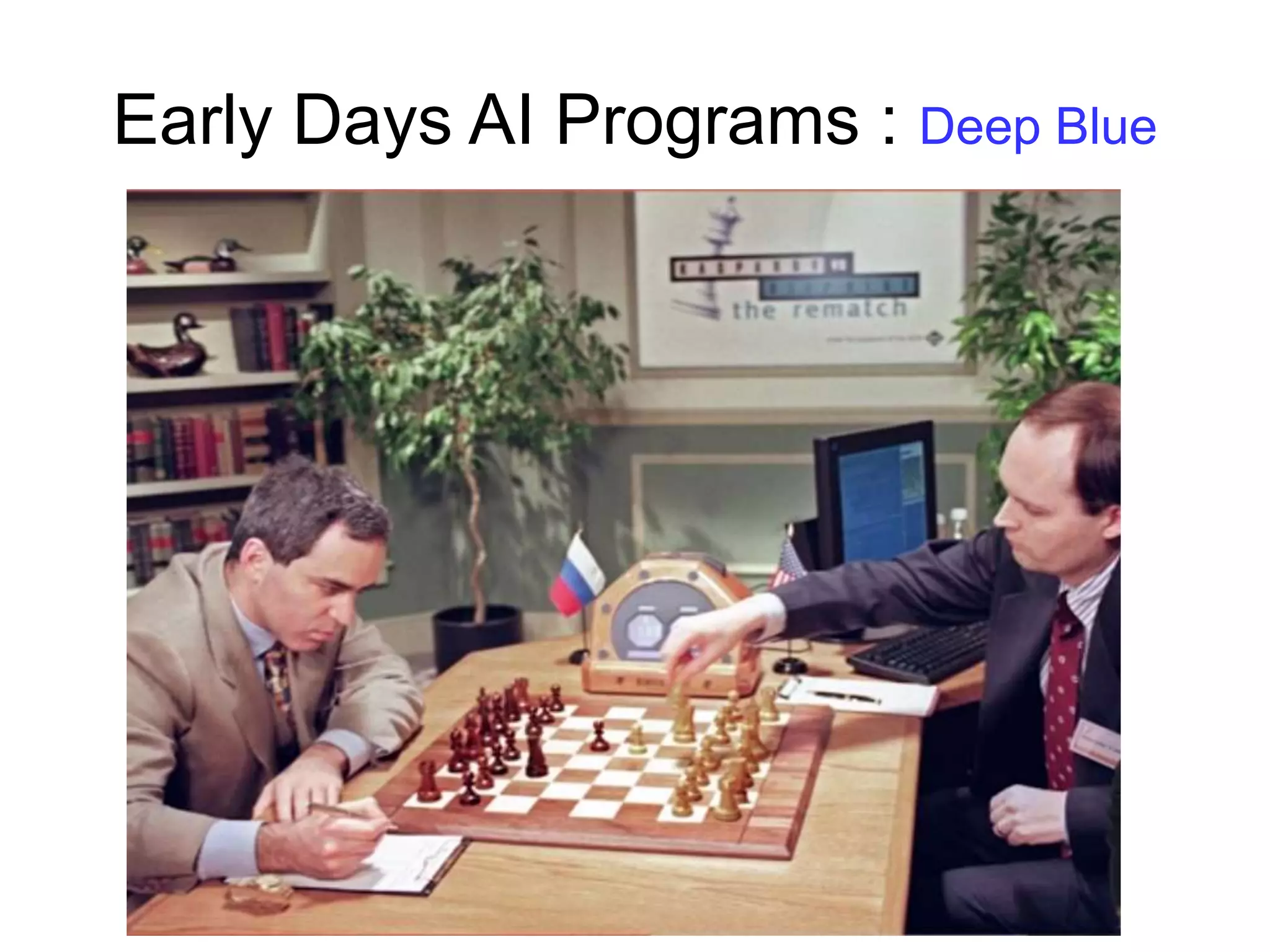 Early Days AI Programs : Deep Blue
 