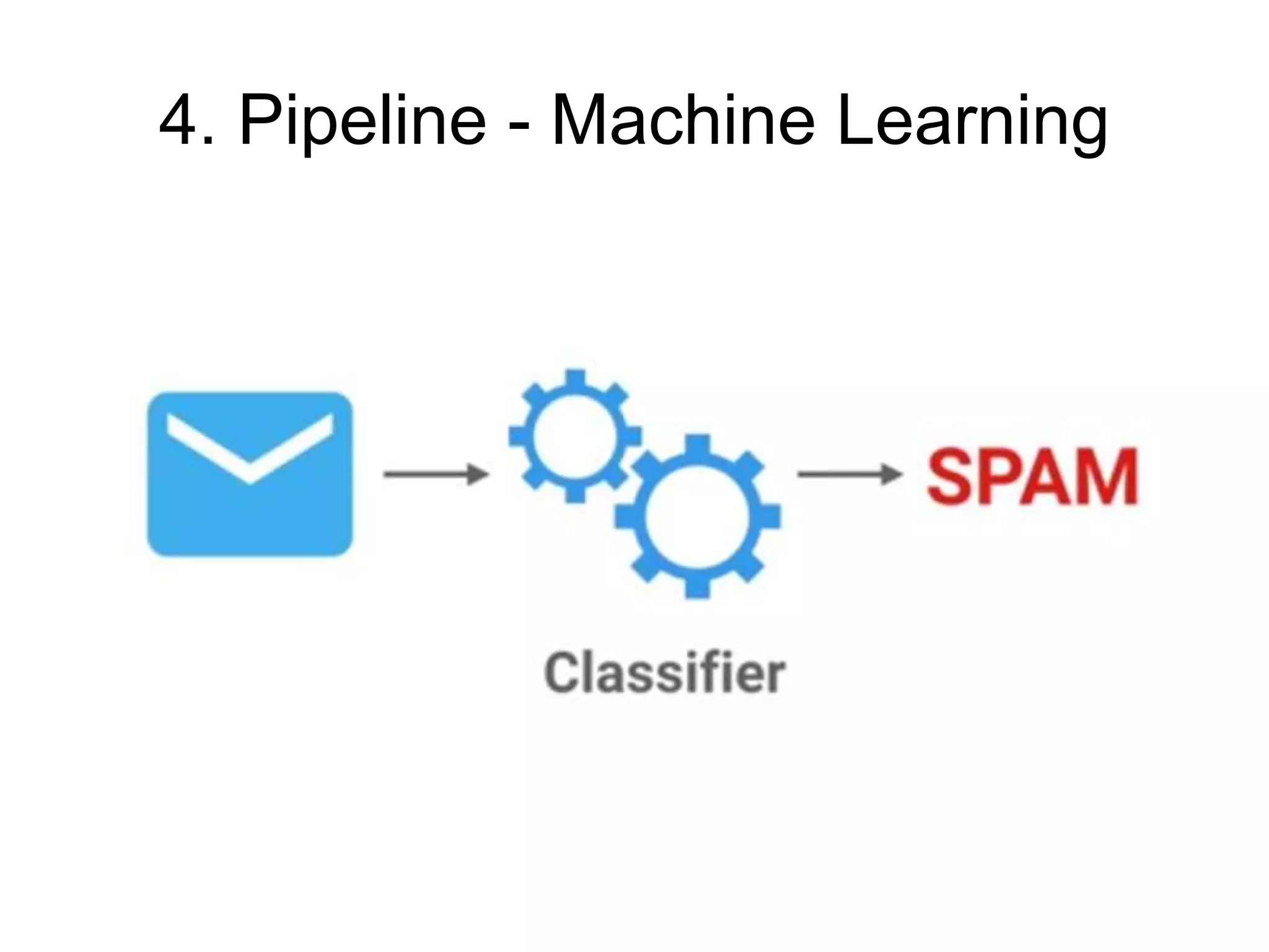4. Pipeline - Machine Learning
 