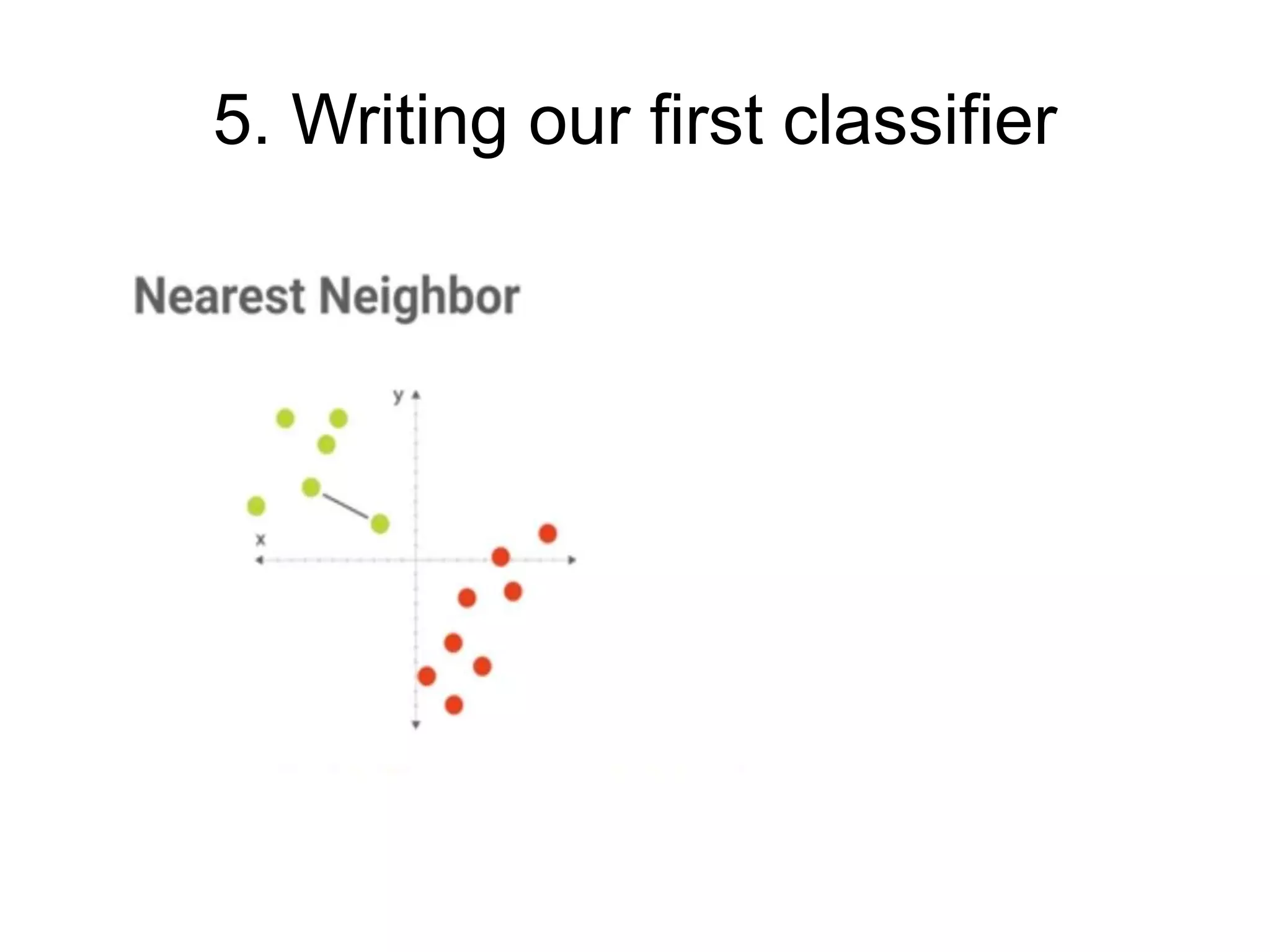 5. Writing our first classifier
 