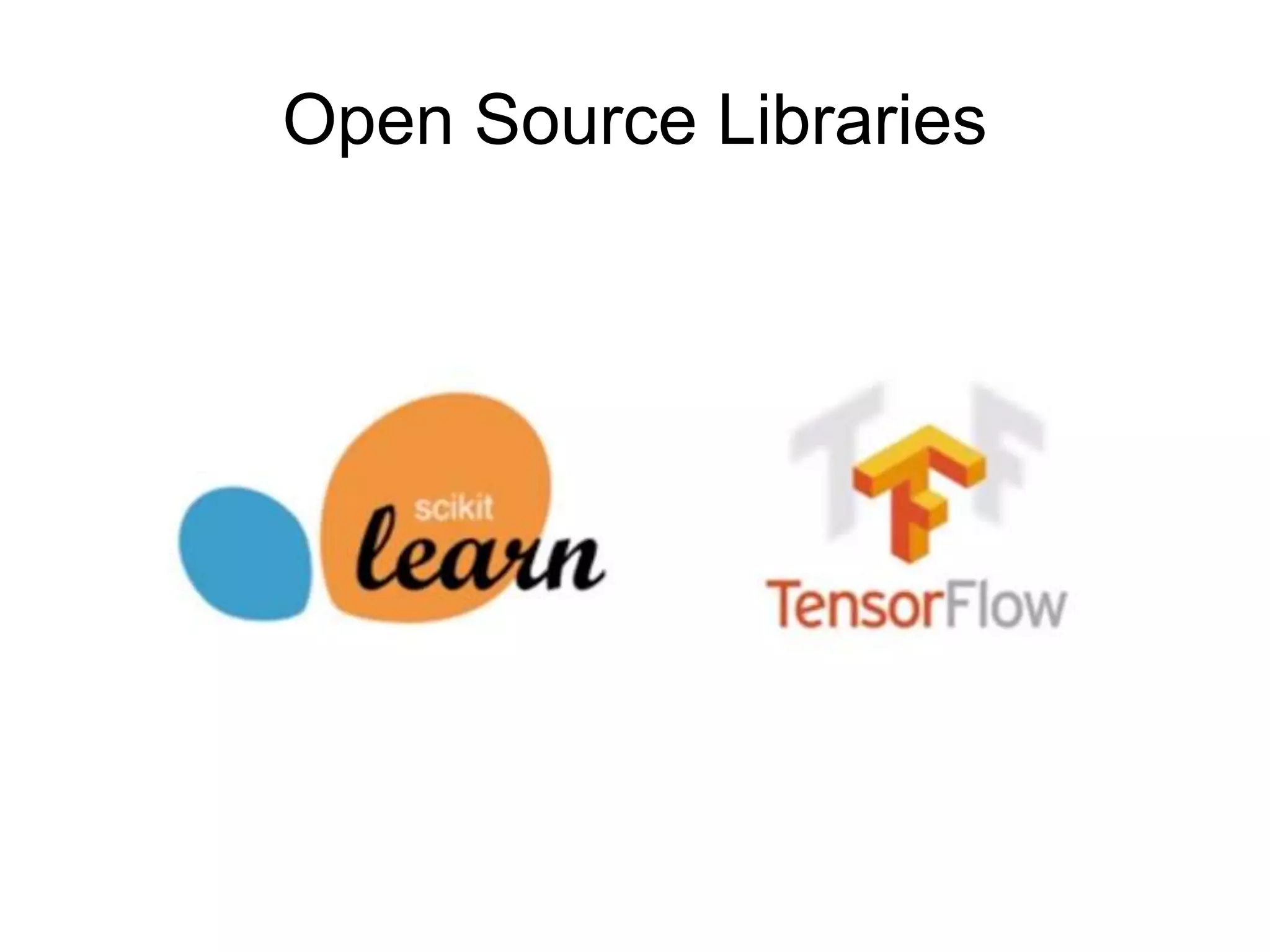 Open Source Libraries
 