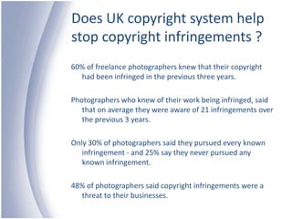 Does UK copyright system help stop copyright infringements ?60% of freelance photographers knew that their copyright had been infringed in the previous three years.Photographers who knew of their work being infringed, said that on average they were aware of 21 infringements over the previous 3 years.Only 30% of photographers said they pursued every known infringement - and 25% say they never pursued any known infringement.48% of photographers said copyright infringements were a threat to their businesses.
