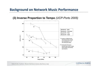 Background	
  on	
  Network	
  Music	
  Performance	
  

   (3) Inverse Proportion to Tempo (UCP-Porto 2005)




 Slide	
  #	
  20	
  /	
  Author:	
  Álvaro	
  Barbosa	
  (www.abarbosa.org)	
  
 