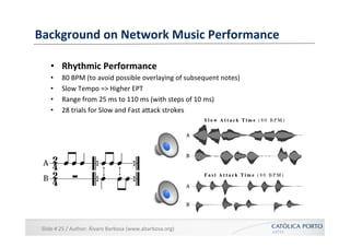 Background	
  on	
  Network	
  Music	
  Performance	
  

      •  Rhythmic	
  Performance	
  
      •     80	
  BPM	
  (to...