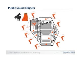Public	
  Sound	
  Objects	
  




 Slide	
  #	
  32	
  /	
  Author:	
  Álvaro	
  Barbosa	
  (www.abarbosa.org)	
  
 