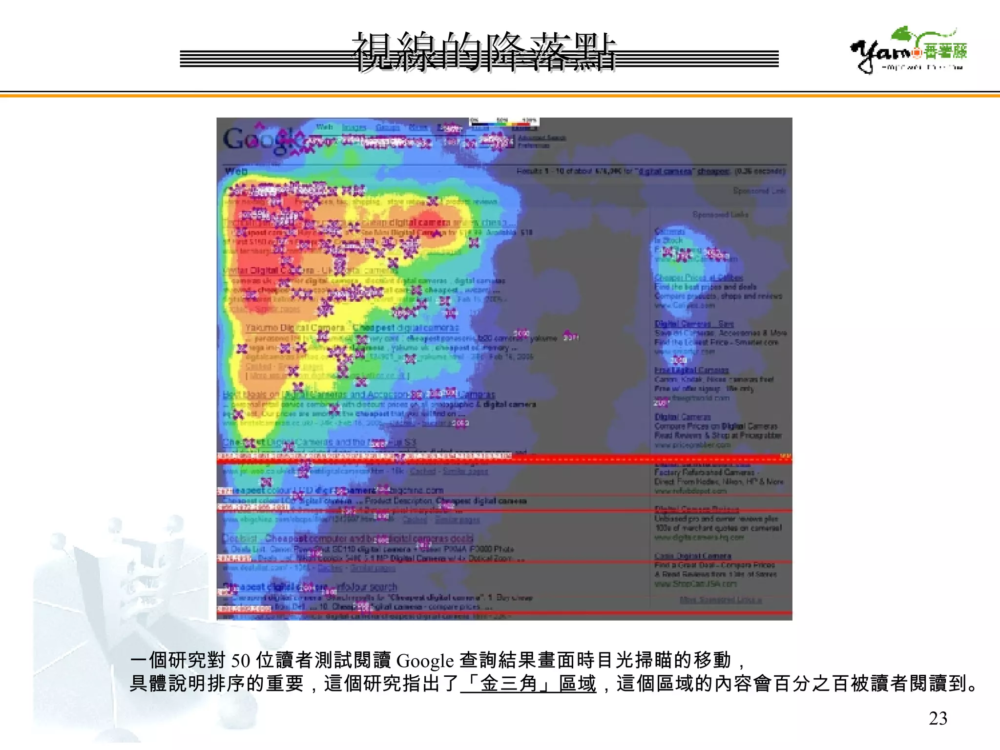 視線的降落點 一個研究對 50 位讀者測試閱讀 Google 查詢結果畫面時目光掃瞄的移動， 具體說明排序的重要，這個研究指出了 「金三角」區域 ，這個區域的內容會百分之百被讀者閱讀到。 