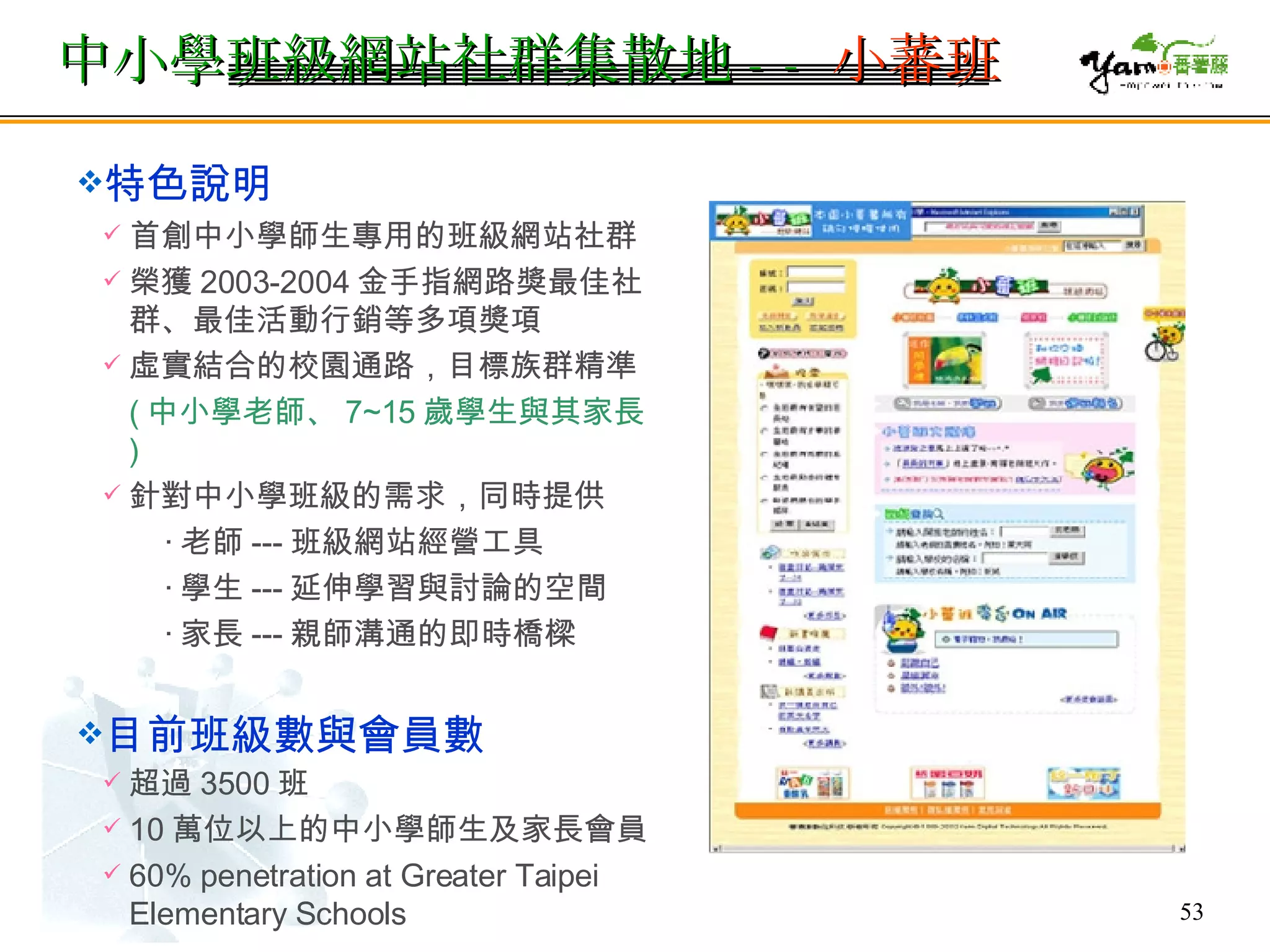 中小學班級網站社群集散地 -- 小蕃班 特色說明 首創中小學師生專用的班級網站社群 榮獲 2003-2004 金手指網路獎最佳社群、最佳活動行銷等多項獎項 虛實結合的校園通路，目標族群精準 ( 中小學老師、 7~15 歲學生與其家長 ) 針對中小學班級的需求，同時提供   ‧ 老師 --- 班級網站經營工具   ‧ 學生 --- 延伸學習與討論的空間   ‧ 家長 --- 親師溝通的即時橋樑 目前班級數與會員數 超過 3500 班 10 萬位以上的中小學師生及家長會員 60% penetration at Greater Taipei Elementary Schools 