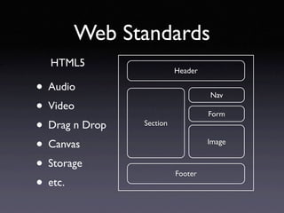 Web Standards
  HTML5
                          Header

• Audio                            Nav
• Video                    ...