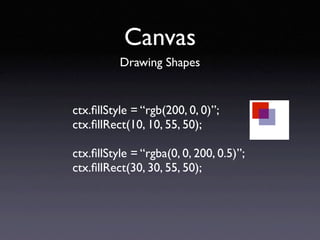 Canvas
          Drawing Shapes


ctx.ﬁllStyle = “rgb(200, 0, 0)”;
ctx.ﬁllRect(10, 10, 55, 50);

ctx.ﬁllStyle = “rgba(0, 0...