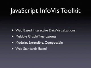 JavaScript InfoVis Toolkit

• Web Based Interactive Data Visualizations
• Multiple Graph/Tree Layouts
• Modular, Extensibl...
