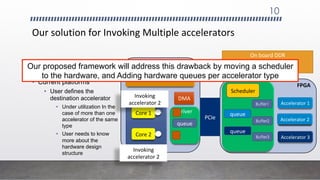 Scalability and Efficiency in Accelerator Sharing on FPGA Devices | PDF