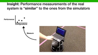 Insight: Performance measurements of the real
system is “similar” to the ones from the simulators
Measure
Conﬁgurations
Performance
 
