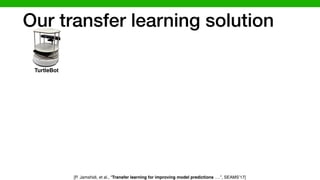 TurtleBot
[P. Jamshidi, et al., “Transfer learning for improving model predictions ….”, SEAMS’17]
Our transfer learning solution
 