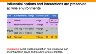 Soft Environmental change Severity Dim t-test
x264
Version Large
16
12 10
Hardware/workload/ver V Large 8 9
SQLite
write-seq -> write-batch V Large
14
3 4
read-rand -> read-seq Medium 1 1
SaC Workload V Large 50 16 10
Implication: Avoid wasting budget on non-informative part
of conﬁguration space and focusing where it matters.
Inﬂuential options and interactions are preserved
across environments
 