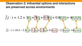 Observation 2: Inﬂuential options and interactions
are preserved across environments
̂fs( ⋅ ) = 1.2 + 3o1 + 5o3 + 0.9o7 + 0.8o3o7 + 4o1o3o7
̂ft( ⋅ ) = 10.4 − 2.1o1 + 1.2o3 + 2.2o7 + 0.1o1o3 − 2.1o3o7 + 14o1o3o7
 