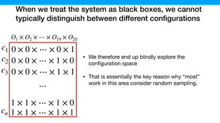 When we treat the system as black boxes, we cannot
typically distinguish between different conﬁgurations
O1 × O2 × ⋯ × O19 × O20
0 × 0 × ⋯ × 0 × 1
0 × 0 × ⋯ × 1 × 0
0 × 0 × ⋯ × 1 × 1
1 × 1 × ⋯ × 1 × 0
1 × 1 × ⋯ × 1 × 1
⋯
c1
c2
c3
cn
• We therefore end up blindly explore the
conﬁguration space

• That is essentially the key reason why “most”
work in this area consider random sampling.
 