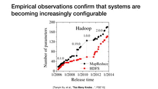 Empirical observations conﬁrm that systems are
becoming increasingly conﬁgurable
08 7/2010 7/2012 7/2014
Release time
1/1999 1/2003 1/2007 1/2011
0
1/2014
N
Release time
02 1/2006 1/2010 1/2014
2.2.14
2.3.4
2.0.35
.3.24
Release time
Apache
1/2006 1/2008 1/2010 1/2012 1/2014
0
40
80
120
160
200
2.0.0
1.0.0
0.19.0
0.1.0
Hadoop
Numberofparameters
Release time
MapReduce
HDFS
[Tianyin Xu, et al., “Too Many Knobs…”, FSE’15]
 