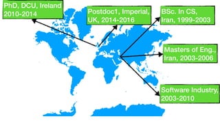 BSc. In CS,
Iran, 1999-2003
Masters of Eng.,
Iran, 2003-2006
Software Industry,
2003-2010
PhD, DCU, Ireland
2010-2014 Postdoc1, Imperial,
UK, 2014-2016
 