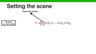 Setting the scene
ℂ = O1 × O2 × ⋯ × O19 × O20
Dead code removal
Compiler
(e.f., SaC, LLVM)
 