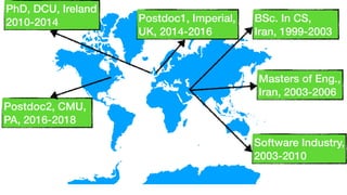 BSc. In CS,
Iran, 1999-2003
Masters of Eng.,
Iran, 2003-2006
Software Industry,
2003-2010
PhD, DCU, Ireland
2010-2014 Postdoc1, Imperial,
UK, 2014-2016
Postdoc2, CMU,
PA, 2016-2018
 