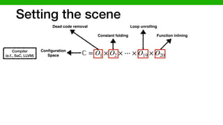 Setting the scene
ℂ = O1 × O2 × ⋯ × O19 × O20
Dead code removal
Conﬁguration
Space
Constant folding
Loop unrolling
Function inlining
Compiler
(e.f., SaC, LLVM)
 