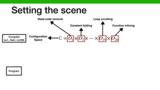 Setting the scene
ℂ = O1 × O2 × ⋯ × O19 × O20
Dead code removal
Conﬁguration
Space
Constant folding
Loop unrolling
Function inlining
Compiler
(e.f., SaC, LLVM)
Program
 
