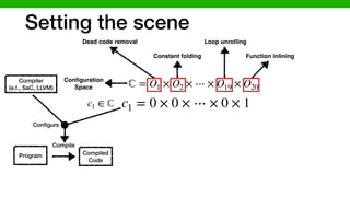 Setting the scene
ℂ = O1 × O2 × ⋯ × O19 × O20
Dead code removal
Conﬁguration
Space
Constant folding
Loop unrolling
Function inlining
c1 = 0 × 0 × ⋯ × 0 × 1c1 ∈ℂ
Compiler
(e.f., SaC, LLVM)
Program Compiled
Code
Compile
Conﬁgure
 