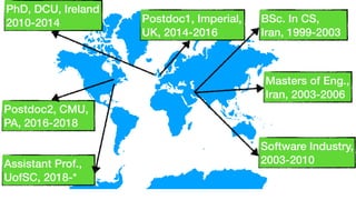 BSc. In CS,
Iran, 1999-2003
Masters of Eng.,
Iran, 2003-2006
Software Industry,
2003-2010
PhD, DCU, Ireland
2010-2014 Postdoc1, Imperial,
UK, 2014-2016
Postdoc2, CMU,
PA, 2016-2018
Assistant Prof.,
UofSC, 2018-*
 