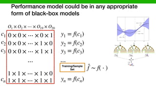 Performance model could be in any appropriate
form of black-box models
O1 × O2 × ⋯ × O19 × O20
0 × 0 × ⋯ × 0 × 1
0 × 0 × ⋯ × 1 × 0
0 × 0 × ⋯ × 1 × 1
1 × 1 × ⋯ × 1 × 0
1 × 1 × ⋯ × 1 × 1
⋯
c1
c2
c3
cn
y1 = f(c1)
y2 = f(c2)
y3 = f(c3)
yn = f(cn)
̂f ∼ f( ⋅ )
⋯
Training/Sample
Set
 