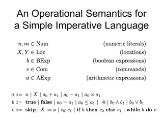 Introduction to Operational Semantics | PPTX