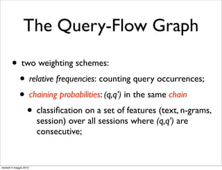 The Query-Flow Graph

       • two weighting schemes:
        • relative frequencies: counting query occurrences;
        • chaining probabilities: (q,q’) in the same chain
          • classiﬁcation on a set of features (text, n-grams,
                        session) over all sessions where (q,q’) are
                        consecutive;


martedì 4 maggio 2010
 