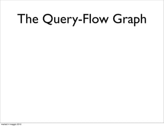 The Query-Flow Graph




martedì 4 maggio 2010
 