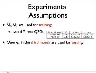 Boldi et al. in [4]. This method uses chaining probabi
                                  measured by means of a machine learning method. The

                            Experimental
                                  tial step was thus to extract those features from each t
                                  ing log, and storing them into a compressed graph re
                                  sentation. In particular we extracted 25 diﬀerent feat

                            Assumptions
                                  (time-related, session and textual features) for each pa
                                  queries (q, q  ) that are consecutive in at least one sessio
                                  the query log.
                                     Table 1 shows the number of nodes and edges of the

   • M , M are used for training;
                1       2
                                  ferent graphs corresponding to each query log segment
                                  for training.

     • two different QFGs;                 time window
                                             March 06
                                                           id
                                                           M1
                                                                     nodes
                                                                   3,814,748
                                                                                  edges
                                                                                6,129,629
                                             April 06      M2      3,832,973    6,266,648


   •       Queries in the third month Number of nodes testing; for the gra
                                Table 1: are used for and edges
                                corresponding to the two diﬀerent training
                                  ments.

                                     It is important to remark that we have not re-trained
                                  classiﬁcation model for the assignment of weights associ
                                  with QFG edges. We reuse the one that has been used i
                                  for segmenting users sessions into query chains1 . Th
                                  another point in favor of QFG-based models. Once you t
                                  the classiﬁer to assign weights to QFG edges, you can r
                                  it on diﬀerent data-sets without losing in eﬀectiveness.
martedì 4 maggio 2010             1
 