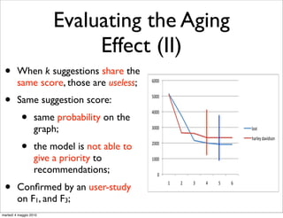 3742        2652
                                                      2162        2615


                        Evaluating the Aging
                                                      2001        2341
                                                      1913        2341
                                                      1913        2341



                             Effect (II)
 •       When k suggestions share the
         same score, those are useless;       (!!!



 •       Same suggestion score:               '!!!



           •
                                              !!!
                   same probability on the
                   graph;                     %!!!                                     )*+,
                                                                                        -./)012.342+*5

           •       the model is not able to   $!!!

                   give a priority to         #!!!

                   recommendations;              !

 •       Conﬁrmed by an user-study
                                                       #    $   %        '   (


         on F1, and F3;
martedì 4 maggio 2010
 