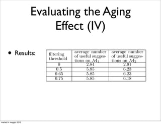 ate recommendations are taken from diﬀerent query

                        Evaluating the Aging
                         recommendations with their assigned relative scores.



                             Effect (IV)
                         reduces the “noise” on the data and generates more precise
                         knowledge on which recommendations are computed. Fur-
                         thermore, the increase is quite independent from the thresh-
                         old level, i.e. by increasing the threshold from 0.5 to 0.75
                         the overall quality is, roughly, constant.


       •      Results:        ﬁltering
                              threshold
                                            average number
                                            of useful sugges-
                                            tions on M1
                                                                average number
                                                                of useful sugges-
                                                                tions on M2
                                   0              2.84                2.91
                                  0.5             5.85                6.23
                                 0.65             5.85                6.23
                                 0.75             5.85                6.18

                         Table 4: Recommendation statistics obtained by us-
                         ing the automatic evaluation method on a set of 400
                         queries drawn from the most frequent in the third
                         month.

                           We further break down the overall results shown in Table 4
                         to show the number of queries on which the QFG-based
martedì 4 maggio 2010
 