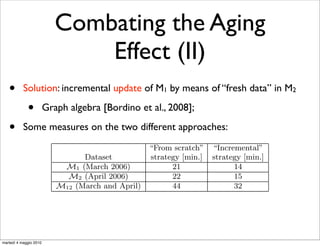 Combating the Aging
t a model
 or which                    Effect (II)
              QFGs. Suppose the model used to generate recommenda-
              tions consists of a portion of data representing one month
              (for M1 and M2 ) or two months (for M12 ) of the query
commen-       log. The model is being updated every 15 days (for M1

    •
to always     and M2 ) or every 30 days (for M12 ). By using the ﬁrst ap-
       Solution: incremental update of Mevery means days to rebuild
              proach, we pay 22 (44) minutes 1 by 15 (30) of “fresh data”             in M2

              •
              the new model from scratch on a new set of data obtained
           Graph the last two months of the query log. Instead, by using
              from algebra [Bordino et al., 2008];
FLOW
    •
              the second approach, we need to pay only 15 (32) minutes
       Some measures on the two different approaches:
              for updating the one-month (two-months) QFG.
apidly in
                                                  “From scratch”    “Incremental”
commen-
                                Dataset           strategy [min.]   strategy [min.]
  endation                 M1 (March 2006)              21                14
tive queries.               M2 (April 2006)             22                15
 both fre-                M12 (March and April)         44                32
heir value
ariation).               Table 5: Time needed to build a Query Flow Graph
o movies,                from scratch and using our “incremental” approach
 eral with               (from merging two QFG representing an half of
 it is easy              data).
 martedì 4 maggio 2010
 
