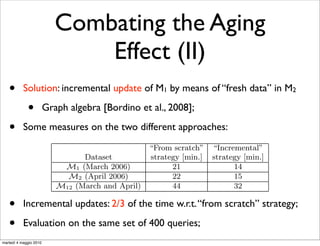 Combating the Aging
t a model
 or which                    Effect (II)
              QFGs. Suppose the model used to generate recommenda-
              tions consists of a portion of data representing one month
              (for M1 and M2 ) or two months (for M12 ) of the query
commen-       log. The model is being updated every 15 days (for M1

    •
to always     and M2 ) or every 30 days (for M12 ). By using the ﬁrst ap-
       Solution: incremental update of Mevery means days to rebuild
              proach, we pay 22 (44) minutes 1 by 15 (30) of “fresh data”            in M2

              •
              the new model from scratch on a new set of data obtained
           Graph the last two months of the query log. Instead, by using
              from algebra [Bordino et al., 2008];
FLOW
    •
              the second approach, we need to pay only 15 (32) minutes
       Some measures on the two different approaches:
              for updating the one-month (two-months) QFG.
apidly in
                                                 “From scratch”    “Incremental”
commen-
                               Dataset           strategy [min.]   strategy [min.]
  endation                M1 (March 2006)              21                14
tive queries.              M2 (April 2006)             22                15
 both fre-               M12 (March and April)         44                32

    •
heir value
         Incremental updates: 2/3 of the build w.r.t. “from scratch” strategy;
ariation).      Table 5: Time needed to time a Query Flow Graph
                from scratch and using our “incremental” approach
    •
o movies,
         Evaluation onmerging two QFG representing an half of
 eral with      (from the same set of 400 queries;
 it is easy     data).
 martedì 4 maggio 2010
 