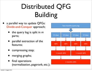 Distributed QFG
                                                        4. using the graph algebra described in [8], each pa
                                                           graph is iteratively merged. Each iteration is do
                                                           parallel on the diﬀerent available nodes of the clo


                                    Building
                                                        5. the ﬁnal resulting data-graph is now processed
                                                           other steps [4] (normalization, chain extraction,
                                                           dom walk) to obtain the complete and usable QF


   •       a parallel way to update QFGs:
                                                                         01)2()*+,'#3456#7)8#
           Divide-and-Conquer approach;
             •          the query log is split in m
                                                              !#$%'#    !#$%'#    !#$%'#    !#$%'#
                        parts;
             •          parallel extraction of the
                                                                -./#       -./#        -./#        -./#
                        features;
             •          compressing step;
                                                                 !#()*+,#-./#            !#()*+,#-./#
             •          merging graphs;
             •          ﬁnal operations                                      9#()*+,'#-./#
                        (normalization, pagerank, etc.);
martedì 4 maggio 2010                                 Figure 6: Example of the building of a two mo
 